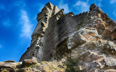 Theology of Glory in the Church