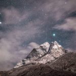John 19:28–42: The Death of Jesus